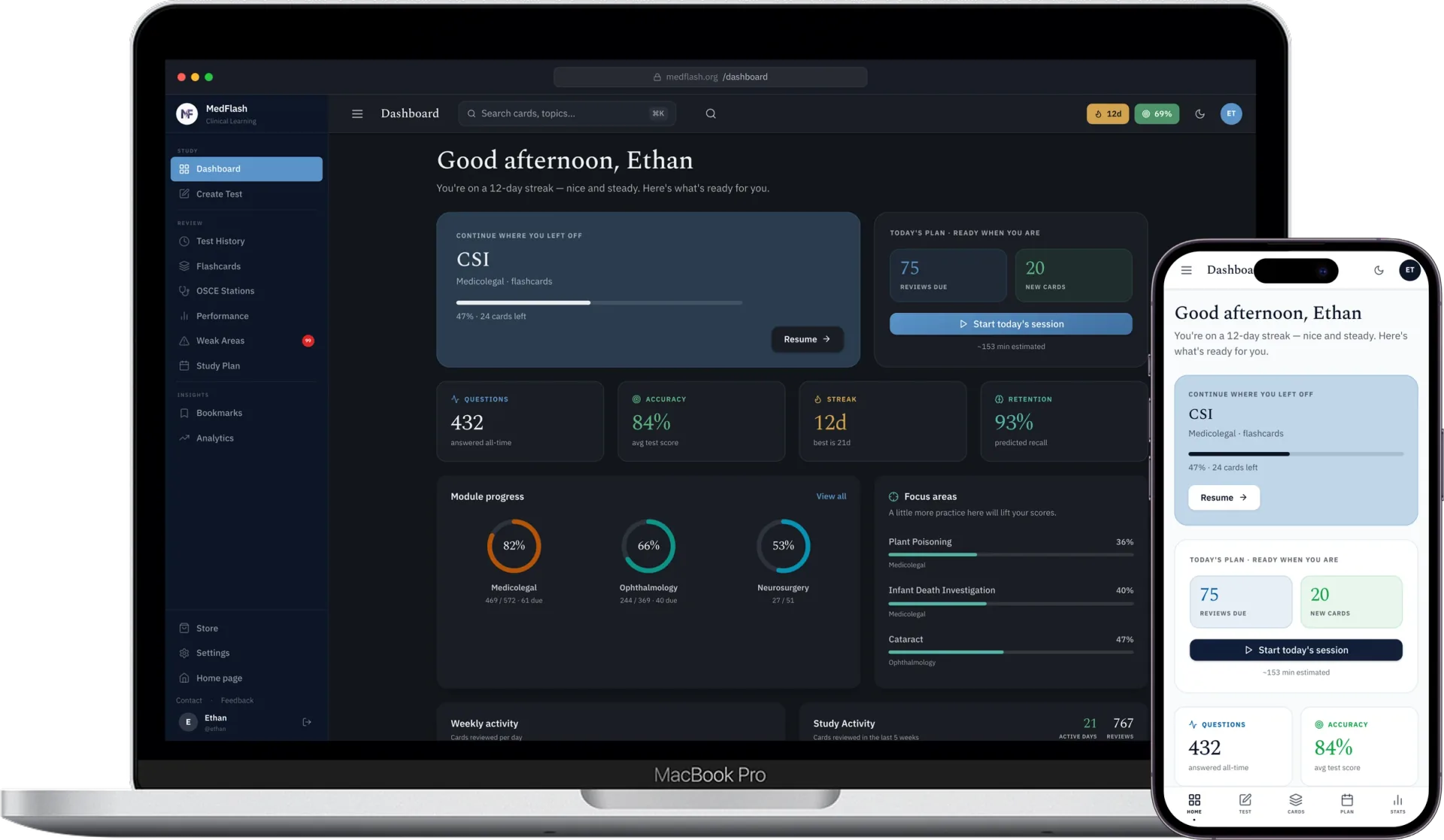 The MedFlash dashboard on a MacBook and iPhone, showing today's study plan, module progress, and retention